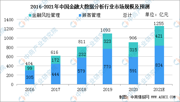 科技與國際經(jīng)濟增長率分析,科技與國際經(jīng)濟增長率分析，實地研究解析說明蠟版報告（關鍵詞，科技、國際經(jīng)濟增長率分析、實地研究解析說明）,持續(xù)設計解析策略_Linux70.86.76