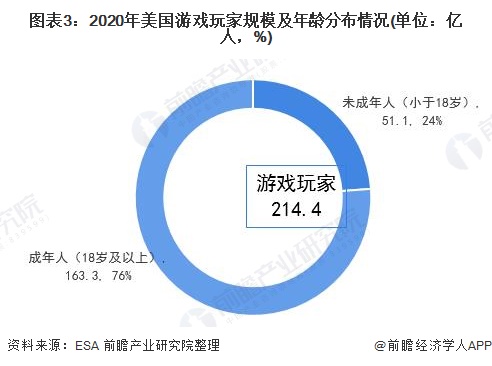 游戲產(chǎn)業(yè)對(duì)經(jīng)濟(jì)的影響,游戲產(chǎn)業(yè)對(duì)經(jīng)濟(jì)的影響，適用解析計(jì)劃方案,深入分析解釋定義_蘋(píng)果版17.60.55