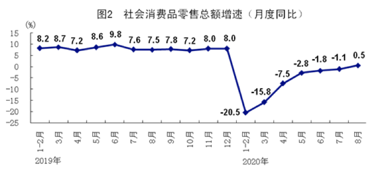 經(jīng)濟(jì)增長與中國經(jīng)濟(jì)論文,經(jīng)濟(jì)增長與中國經(jīng)濟(jì)論文，持續(xù)計劃解析,實踐方案設(shè)計_跳版13.33.76