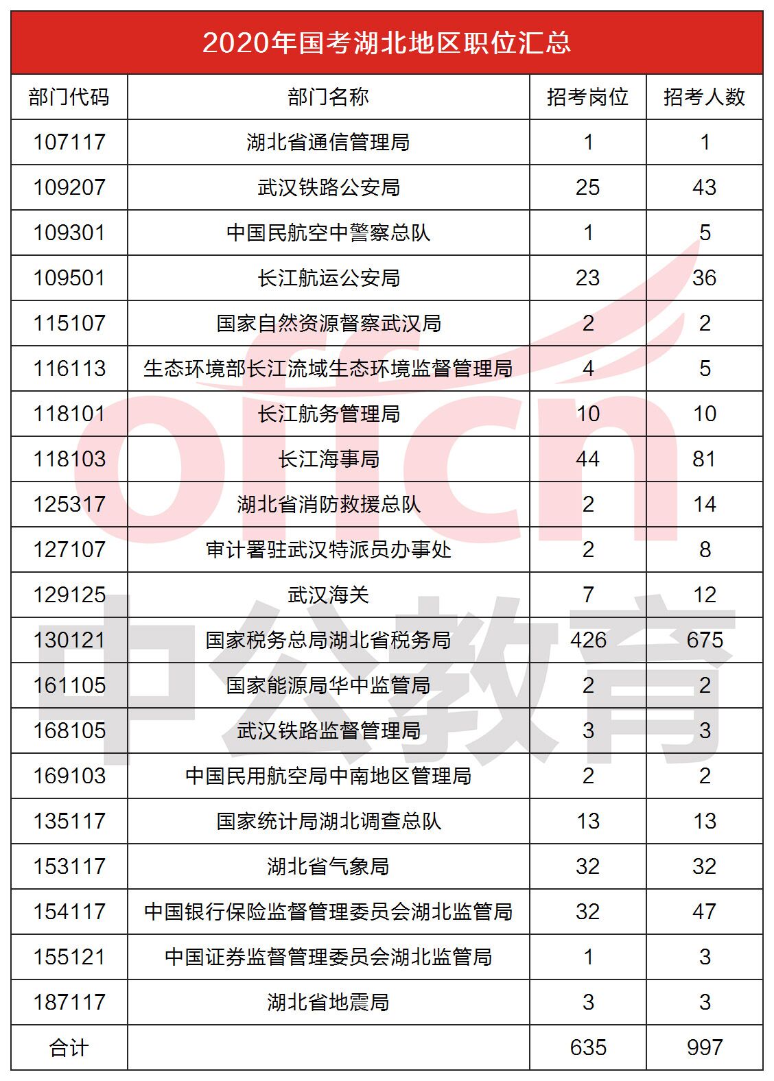 美國通緝中國人排名,美國通緝名單中的中國人，經(jīng)典解釋與經(jīng)典款的意義,可靠設(shè)計(jì)策略執(zhí)行_版國60.22.58