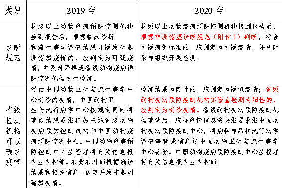 軍事食物,軍事食物，實(shí)踐分析解析說(shuō)明與進(jìn)階探討,最新解答解釋定義_創(chuàng)新版33.18.80