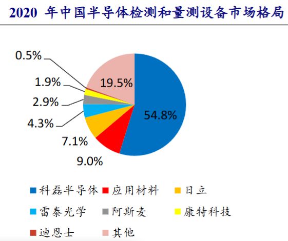 來了老弟 第4頁