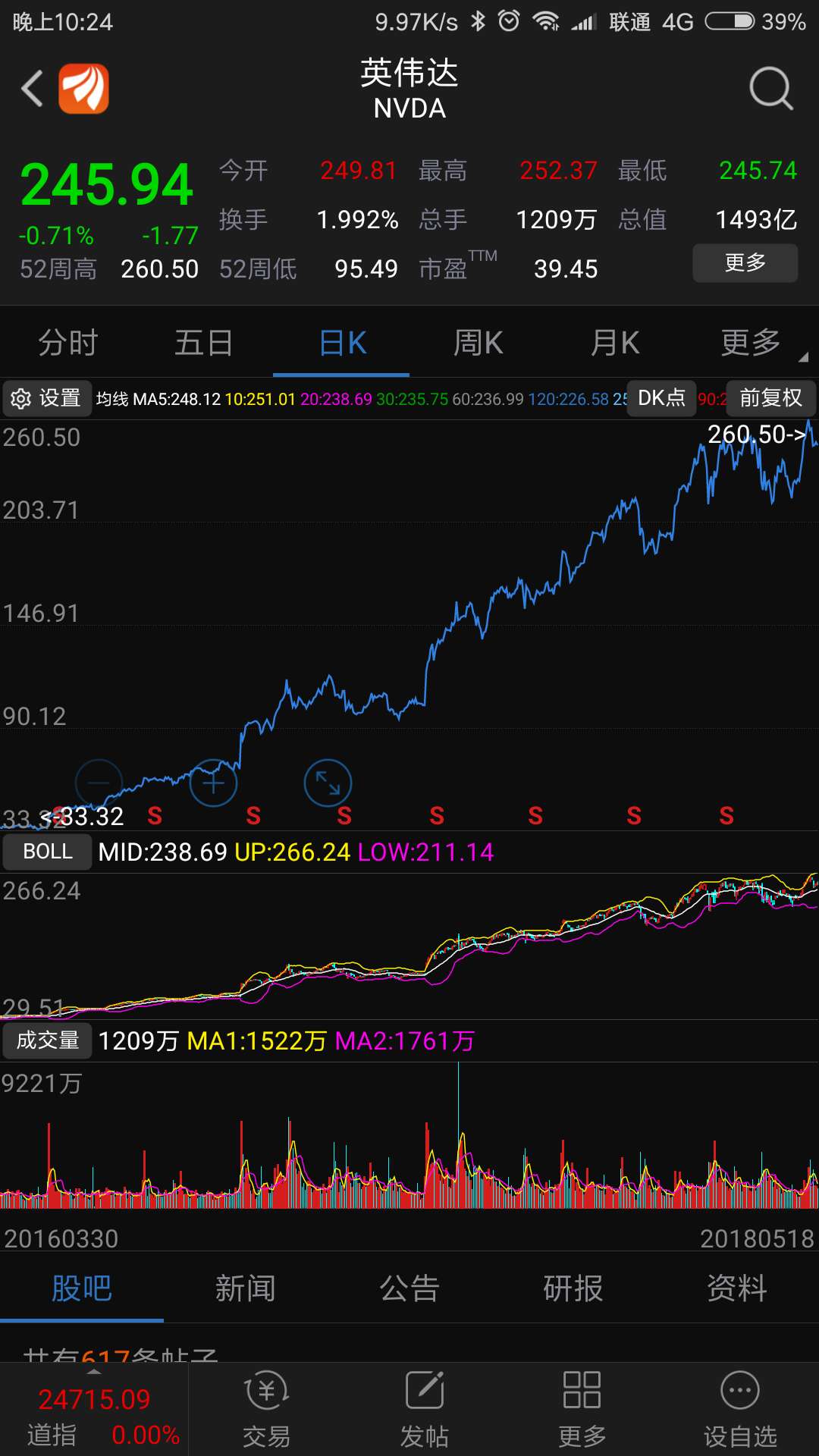 英偉達(dá)股票行情實(shí)時(shí),英偉達(dá)股票行情實(shí)時(shí)分析與快速設(shè)計(jì)問題方案特供版,數(shù)據(jù)驅(qū)動策略設(shè)計(jì)_精簡版74.96.81