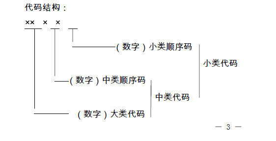 體育與國民經(jīng)濟(jì)的關(guān)系,體育與國民經(jīng)濟(jì)的關(guān)系，深度解析與廣泛視角,綜合分析解釋定義_1080p22.23.19