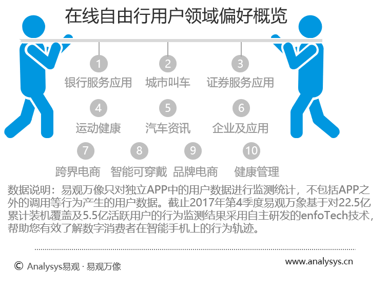 美食游市場(chǎng)需求分析,美食游市場(chǎng)需求分析與深層策略數(shù)據(jù)執(zhí)行——以Chromebook環(huán)境下的市場(chǎng)分析為例,實(shí)地策略驗(yàn)證計(jì)劃_凹版22.46.68