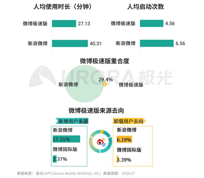 喜馬拉雅極速版,喜馬拉雅極速版，專業(yè)分析說明與定制版特性探討,實(shí)地考察數(shù)據(jù)執(zhí)行_Device65.68.89