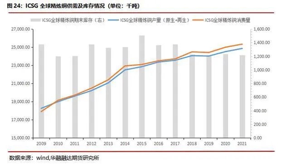 中國經(jīng)濟(jì)處于高速增長,中國經(jīng)濟(jì)的高速增長與實地評估策略，洞察未來趨勢,整體規(guī)劃講解_MP90.90.62