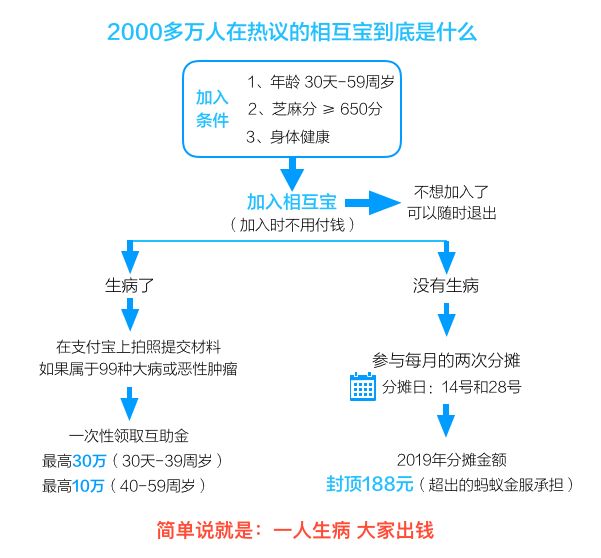 直播出車禍,直播出車禍背后的實(shí)時(shí)數(shù)據(jù)解釋與定義，重新定義刻版印象中的數(shù)字世界,多元化方案執(zhí)行策略_Galaxy33.17.96