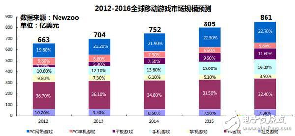 獨活 第4頁