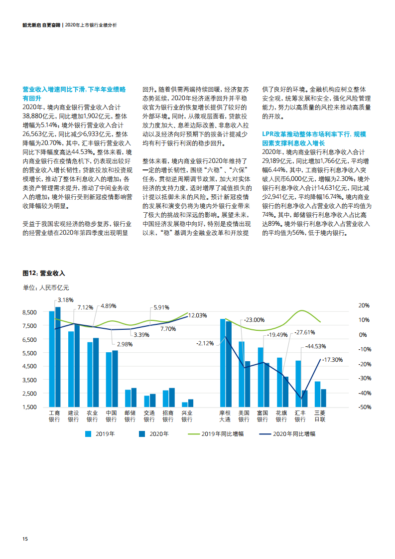 2020世界經(jīng)濟(jì)熱點(diǎn)話題,解析全球經(jīng)濟(jì)熱點(diǎn)話題，適用解析計(jì)劃方案Deluxe 30.69.13,精細(xì)方案實(shí)施_領(lǐng)航版15.78.21