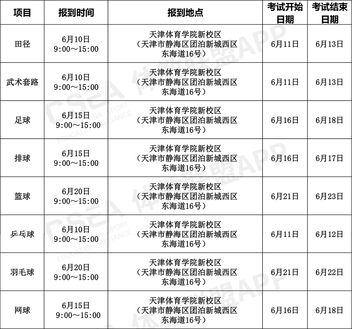 熱點與農村體育場地的區(qū)別,熱點與農村體育場地的區(qū)別以及標準化程序評估——以Mixed90.55.75為例,實效策略解析_凸版84.37.90