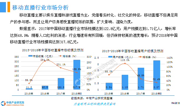 游戲直播的發(fā)展趨勢,游戲直播的發(fā)展趨勢與平衡策略實(shí)施探討,系統(tǒng)化評(píng)估說明_息版37.98.33