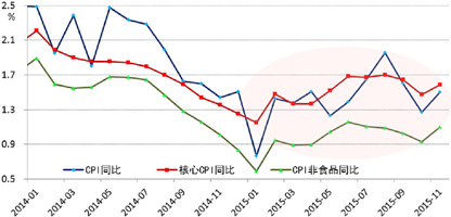 中國(guó)經(jīng)濟(jì)保持高速增長(zhǎng),中國(guó)經(jīng)濟(jì)保持高速增長(zhǎng)，高效策略設(shè)計(jì)與未來(lái)發(fā)展展望,高效解析方法_豪華版85.12.20