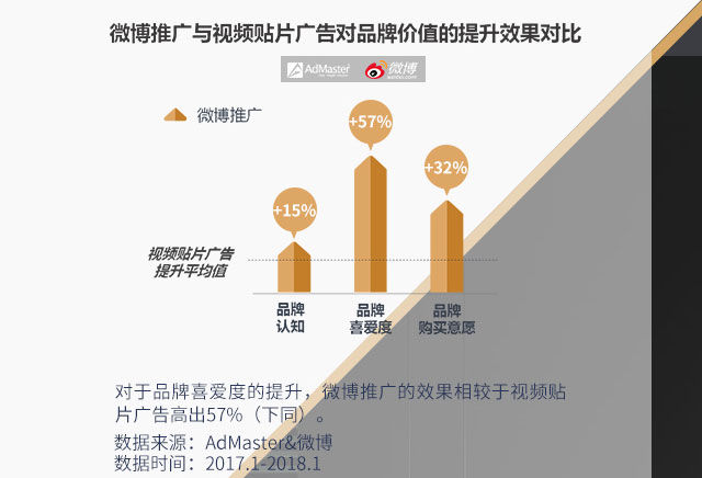 旅游業(yè)開展微博營銷的特征是什么,旅游業(yè)開展微博營銷的特征與整體講解規(guī)劃,高效實施方法分析_體驗版24.69.87