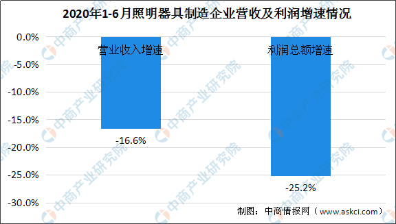 2020澳門碼圖,澳門碼圖在2020年的新趨勢，完善的執(zhí)行機制分析（工具版39.95.18）,互動策略評估_兒版79.19.80