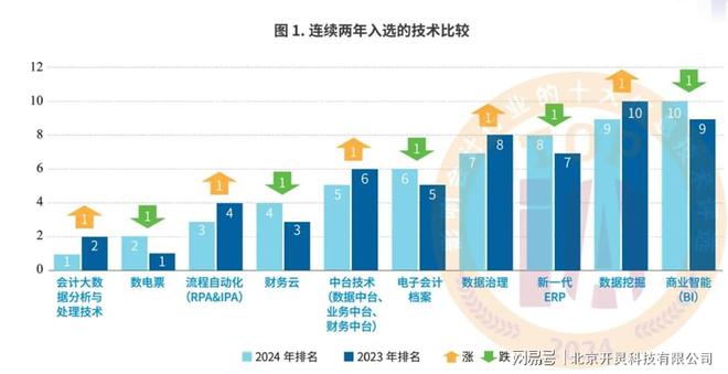 2024年澳門開狀免費(fèi)資料,2024年澳門開狀免費(fèi)資料數(shù)據(jù)驅(qū)動(dòng)實(shí)施方案續(xù)版，探索未來之路,詮釋評(píng)估說明_復(fù)古款42.765