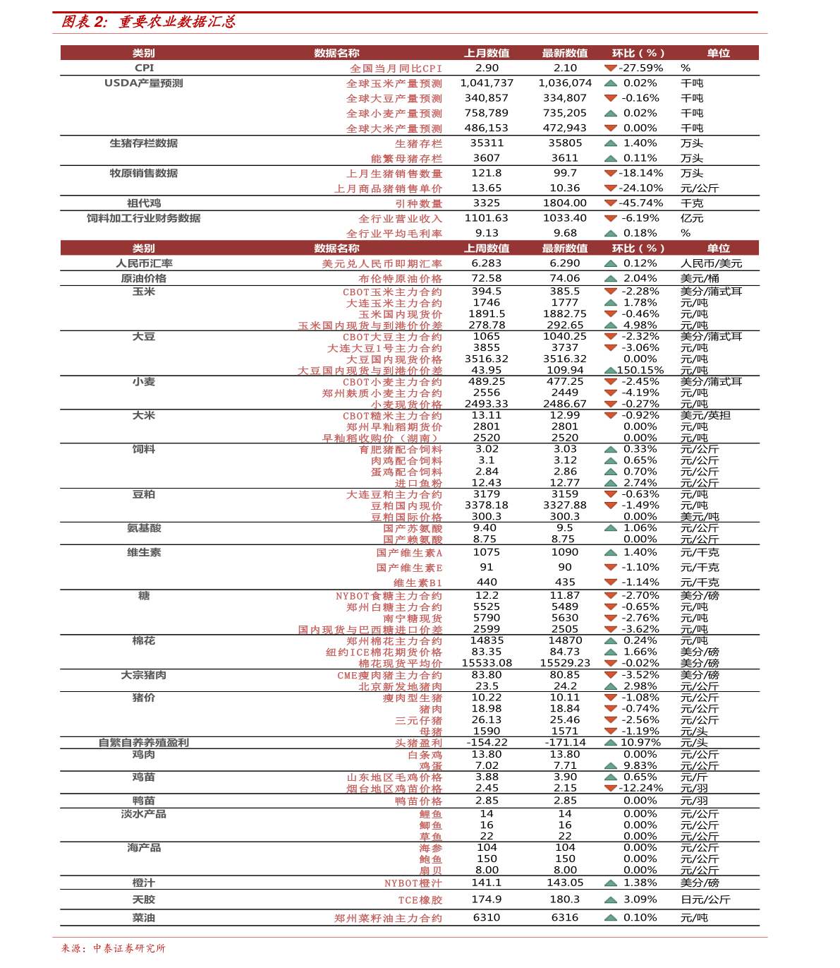 新澳門2024開獎(jiǎng)記錄查詢表格,新澳門2024開獎(jiǎng)記錄查詢表格與快捷問題策略設(shè)計(jì)——合法、公正、透明的游戲體驗(yàn),實(shí)證解答解釋定義_Tablet66.89.93