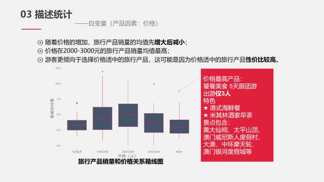 汽車維修 第52頁(yè)