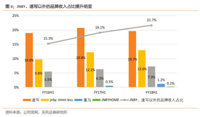 今晚澳門開獎現(xiàn)場,今晚澳門開獎現(xiàn)場，快捷問題計劃設(shè)計與Windows系統(tǒng)更新探索,快速設(shè)計響應(yīng)計劃_Deluxe61.92.63