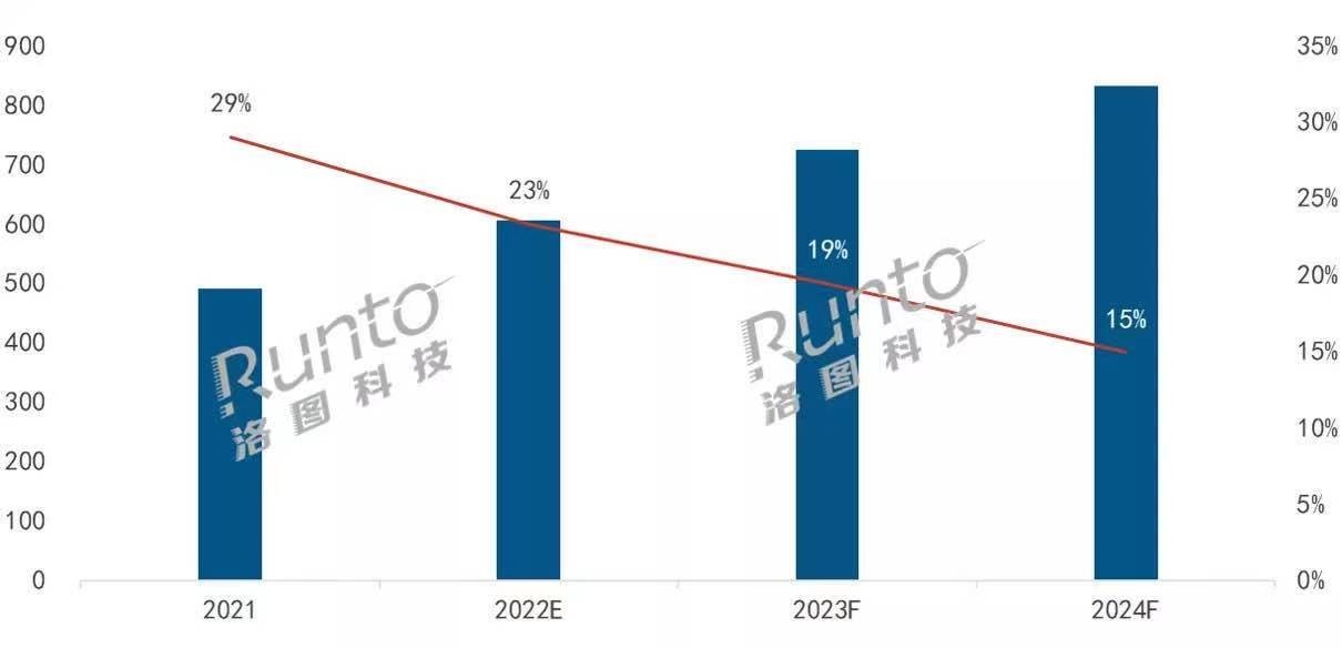 抓碼王每期自動(dòng)更新圖2024全年,未來科技，抓碼王智能更新系統(tǒng)圖與數(shù)據(jù)實(shí)施導(dǎo)向,最新調(diào)查解析說明_小版38.36.61