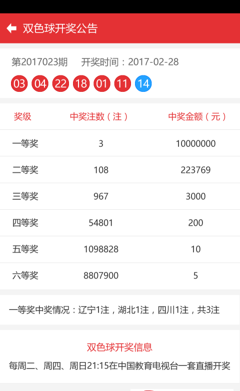 2025澳門六個(gè)彩今晚開的是什么,未來澳門游戲預(yù)測與問題解析——遠(yuǎn)離賭博，擁抱未來,收益成語分析落實(shí)_潮流版3.739