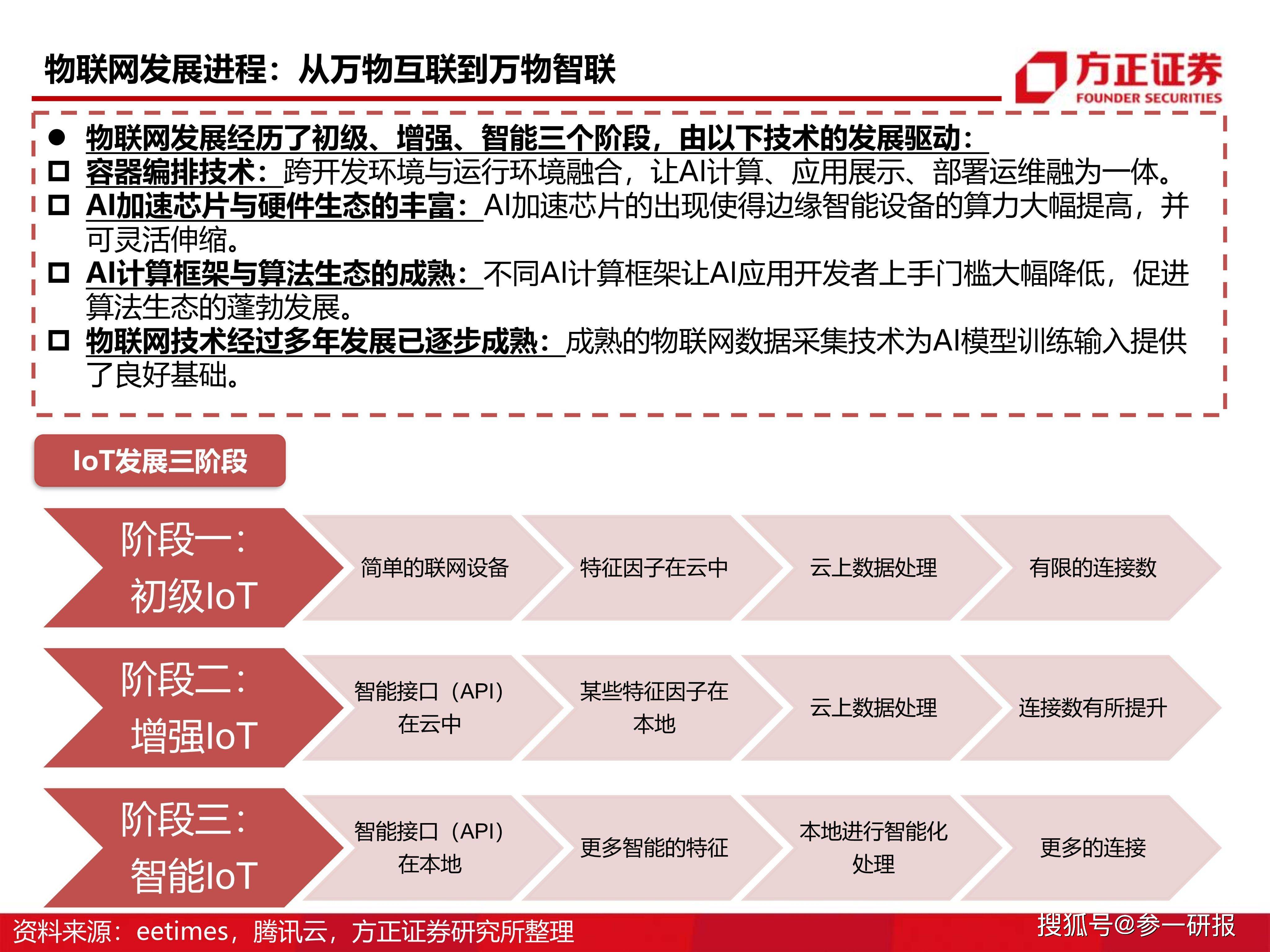 新澳內(nèi)部資料免費(fèi)精準(zhǔn)37b,新澳內(nèi)部資料的深度解析與數(shù)據(jù)執(zhí)行應(yīng)用探索,科技成語(yǔ)解析說明_WearOS42.85.86