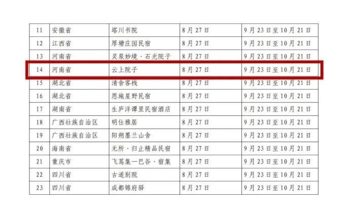 新奧門(mén)2025年192期開(kāi)獎(jiǎng)記錄,新奧門(mén)未來(lái)展望與快捷問(wèn)題計(jì)劃設(shè)計(jì)進(jìn)階款探索,實(shí)效解讀性策略_8K88.84.62