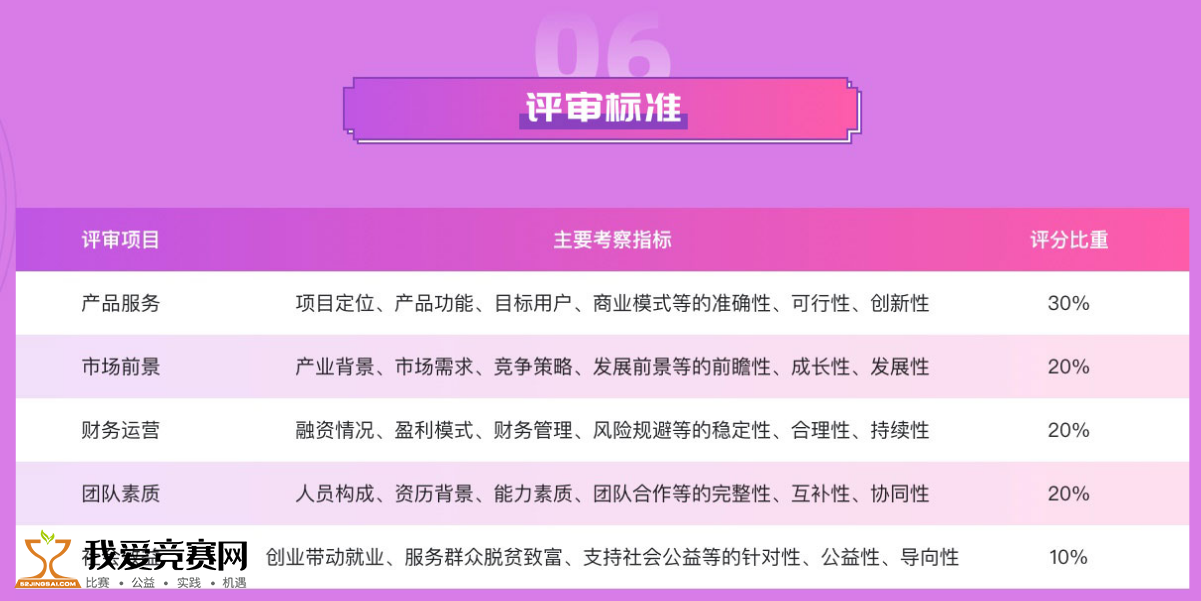 澳門管家婆正版免費資料,澳門正版資料解析與經(jīng)濟性方案版式探討,專業(yè)解析評估_祝版77.24.40