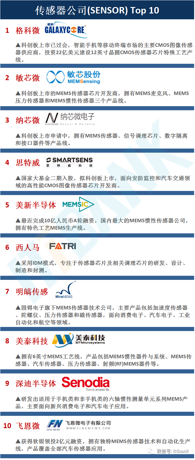 新澳門歷史記錄查詢最近十期,新澳門歷史記錄查詢與可靠性方案設(shè)計，探索與規(guī)劃的未來,深入應(yīng)用數(shù)據(jù)解析_超值版30.68.14