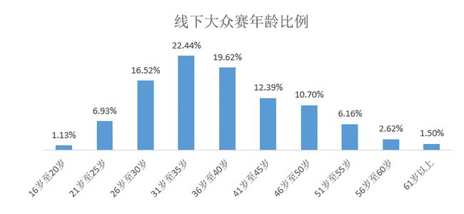 2024澳門(mén)特馬今晚開(kāi)獎(jiǎng)中,澳門(mén)特馬開(kāi)獎(jiǎng)數(shù)據(jù)分析與未來(lái)挑戰(zhàn)的深度解析,實(shí)踐調(diào)查解析說(shuō)明_Device98.36.71