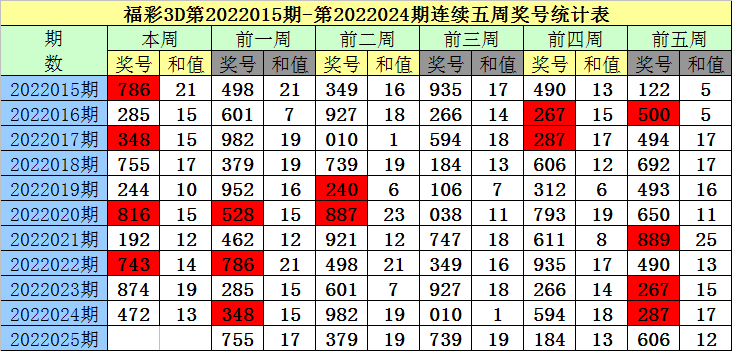 一碼一肖100準準確澳門,澳門游戲準確策略，一碼一肖精準預測指導（非賭博行業(yè)內(nèi)容）,高效性實施計劃解析_WP45.66.57