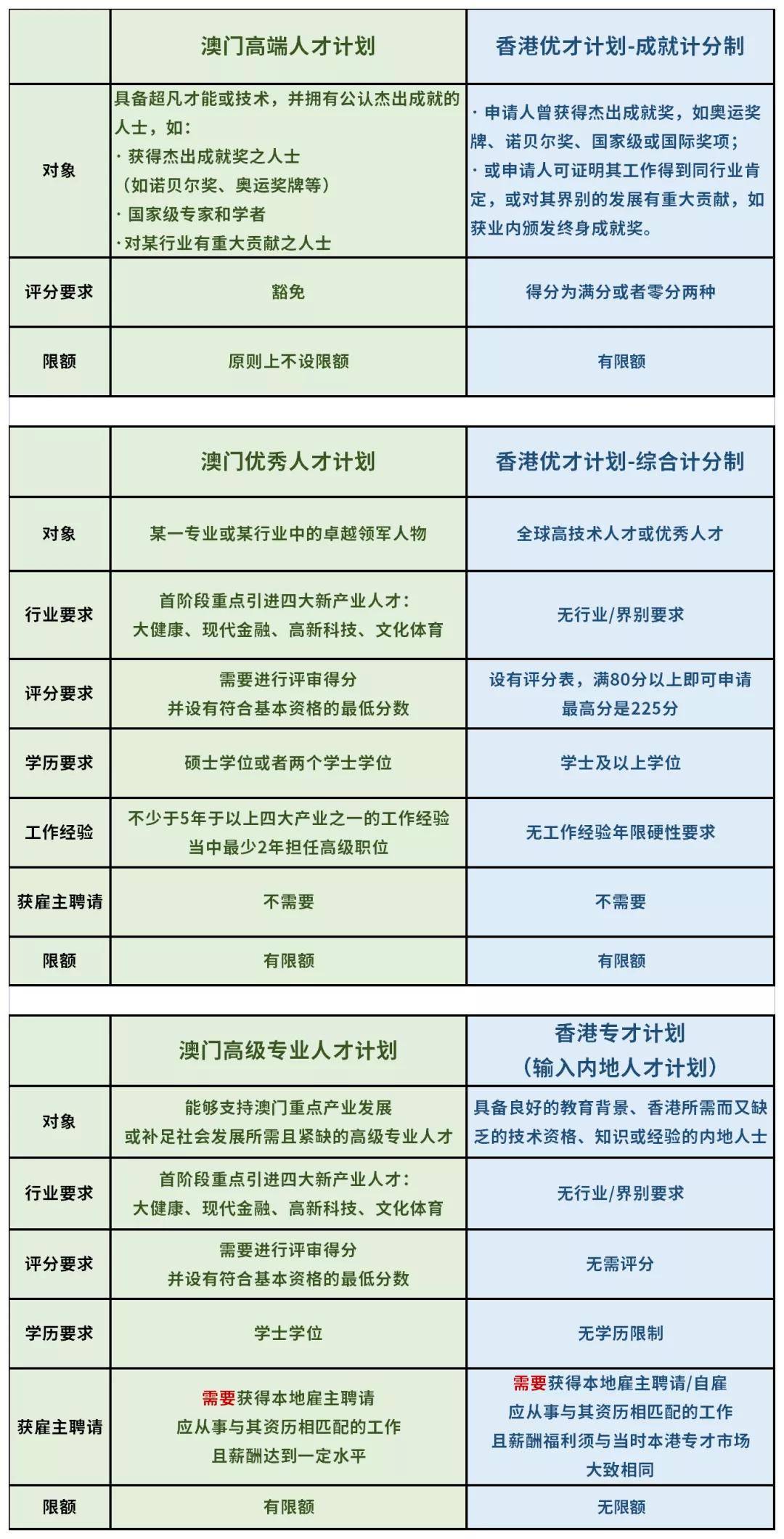 澳門4949開獎記錄,澳門4949開獎記錄，全面計劃解析與翻版探討,實際數(shù)據(jù)說明_Tizen74.53.17