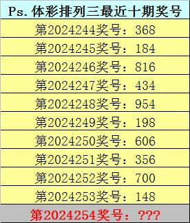 澳門一碼一肖100%準(zhǔn),澳門一碼一肖，探索精準(zhǔn)預(yù)測與靈活解析的奧秘,深度分析解釋定義_專屬款63.97.21