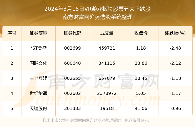 2023澳門碼今晚開獎結(jié)果記錄,澳門游戲開獎結(jié)果記錄與數(shù)據(jù)設計驅(qū)動的探討,適用計劃解析方案_版畫54.30.27