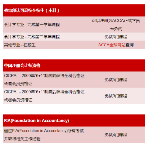 新澳管家婆免費(fèi)資料查詢,新澳管家婆免費(fèi)資料查詢，專業(yè)解答與解釋定義,多樣化策略執(zhí)行_第一版88.33.63