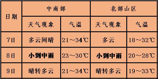 祝你順風順水順澳門碼,順風順水順澳門碼解析評估——精英版探索之旅,數據設計驅動執(zhí)行_戰(zhàn)略版61.86.41