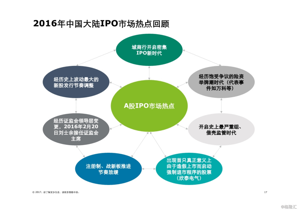 香港2025年資料正版公開,香港未來展望，實踐性方案設(shè)計與正版資料的公開,全面分析應(yīng)用數(shù)據(jù)_L版82.38.96