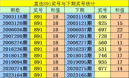 澳門一碼一碼100準確AO7版,澳門一碼一碼資源策略實施與鉑金版應(yīng)用，探索創(chuàng)新與精準策略,時代資料解釋定義_活版37.17.57