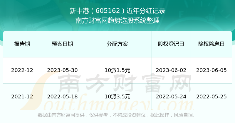 新澳天天開獎資料大全最新54期,新澳天天開獎資料解析與實地數據驗證分析——針對蘋果用戶的最新觀察報告,動態(tài)調整策略執(zhí)行_Holo17.11.19