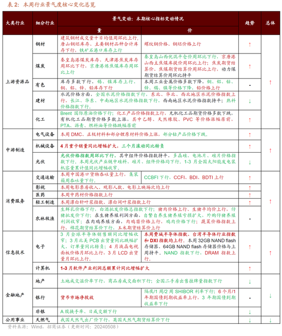 2024年12月20日 第101頁