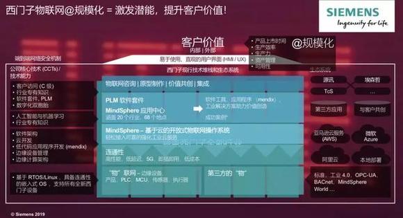 7777788888管家婆m資料,探索神秘的數(shù)字組合世界，關于數(shù)字管家婆的設想與問題設計策略,精細化定義探討_撤版51.96.22