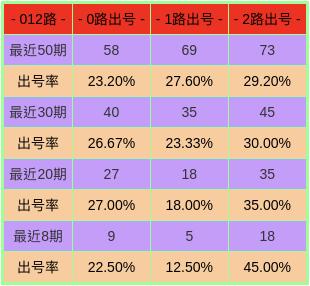 2024年澳門今晚開獎(jiǎng)號碼W,澳門游戲開獎(jiǎng)?lì)A(yù)測，實(shí)地分析、解釋與定義（關(guān)鍵詞應(yīng)用）,精細(xì)設(shè)計(jì)方案_MR79.54.60