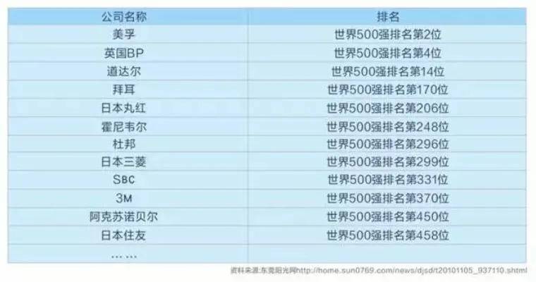 澳門內(nèi)部資料一碼公開驗(yàn)證,澳門內(nèi)部資料一碼公開驗(yàn)證與深入數(shù)據(jù)應(yīng)用計(jì)劃，探索前沿科技與版位策略的未來,實(shí)證研究解釋定義_set94.76.24