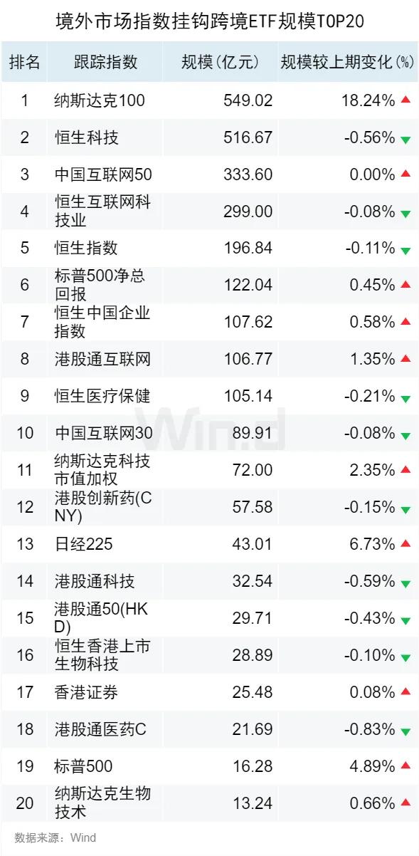 626969cc澳彩資料大全2024期,探索澳彩資料解析的專業(yè)領域，超值版解析指南,迅速設計解答方案_模擬版36.98.59