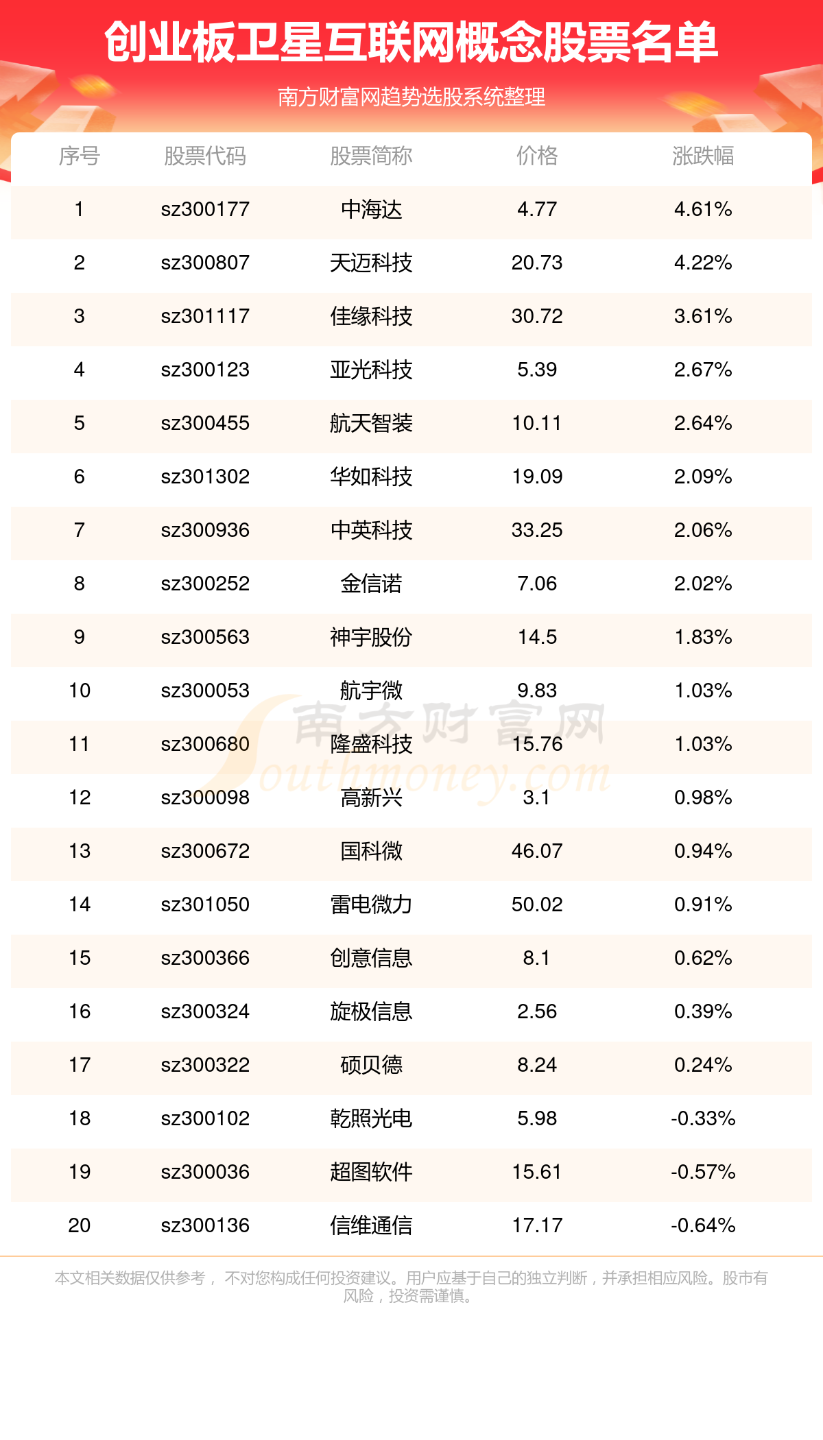 奧彩網(wǎng)站準(zhǔn)確資料查詢大全正,奧彩網(wǎng)站準(zhǔn)確資料查詢大全，定義、功能及深度解答,創(chuàng)新策略解析_安卓版75.88.52