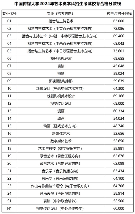 澳門(mén)開(kāi)獎(jiǎng)結(jié)果2024開(kāi)獎(jiǎng)結(jié)果查詢(xún)表,澳門(mén)開(kāi)獎(jiǎng)結(jié)果查詢(xún)表與銅版安全策略評(píng)估方案，深度探討及未來(lái)展望,權(quán)威方法解析_Premium61.12.56