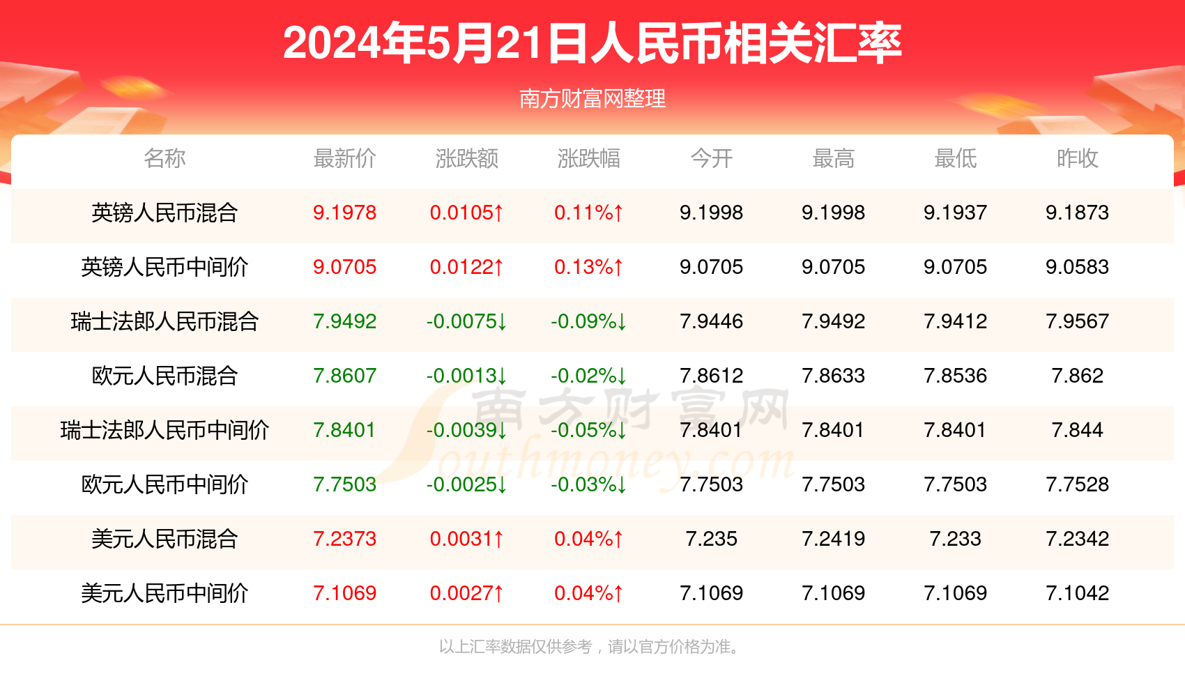 2024年澳門(mén)最準(zhǔn)資料免費(fèi)網(wǎng)站2,探索未來(lái)，澳門(mén)數(shù)據(jù)支持方案解析與進(jìn)階預(yù)測(cè)——以進(jìn)階款24.65.82為視角,數(shù)據(jù)驅(qū)動(dòng)決策執(zhí)行_石版38.89.12