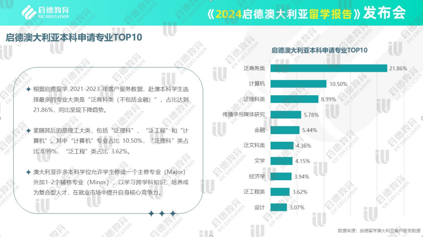 新澳2024最新資料,新澳2024最新資料與全面數(shù)據(jù)策略實施，Chromebook的發(fā)展與未來展望,高速響應(yīng)方案規(guī)劃_活版62.60.68