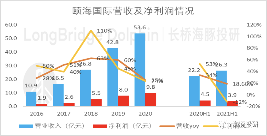 新澳歷史開獎(jiǎng)最新1143圖庫,新澳歷史開獎(jiǎng)最新數(shù)據(jù)解析與深度研究——視頻版內(nèi)容探討,安全設(shè)計(jì)策略解析_原版71.46.33