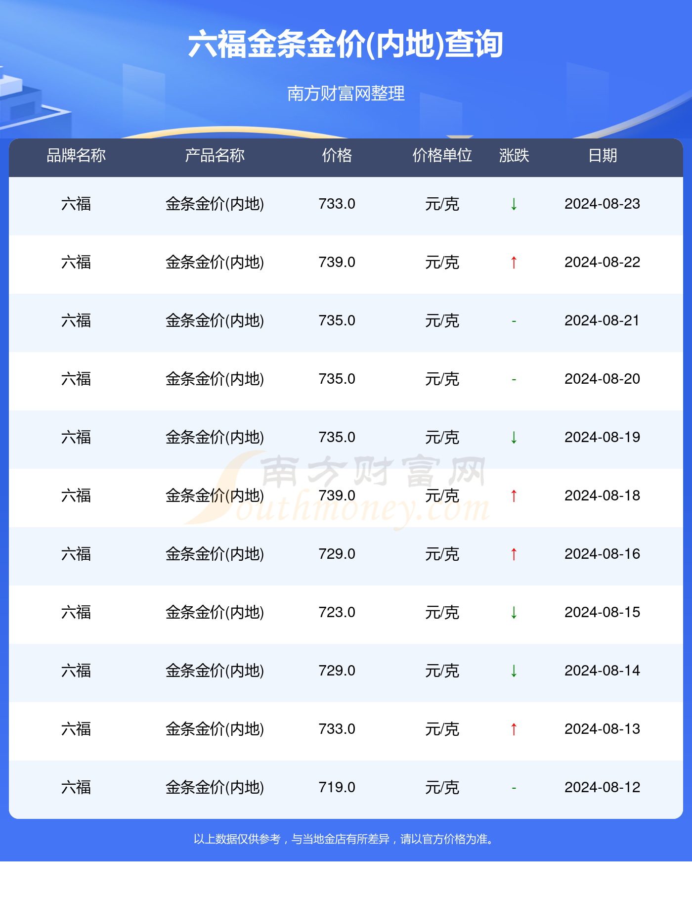 新澳門開獎結果2024年開獎記錄查,新澳門開獎結果2024年開獎記錄查與深度策略應用數(shù)據(jù)解析——版心坐標96.84.83的探索,實際數(shù)據(jù)說明_特供版45.13.60